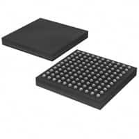 EFM32GG395F1024-BGA120T-Silicon Labs热门搜索IC